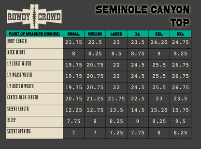 Seminole Canyon Top